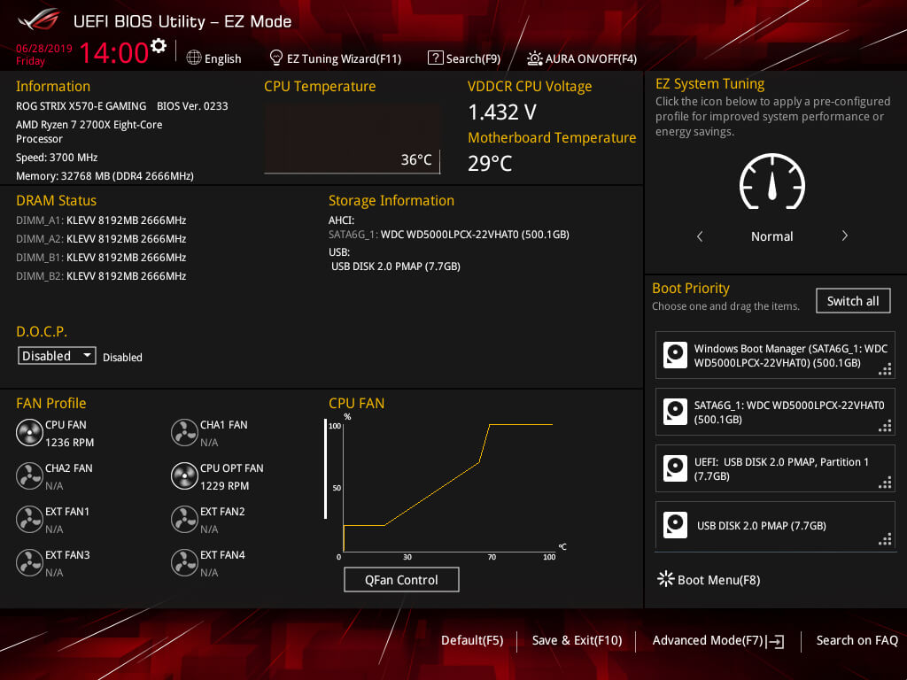 Asus ROG Strix X570-I Gaming - Placa Socket AM4 Mini-ITX RGB