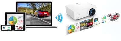 Wireless Multimedia Presentation from Smart Devices