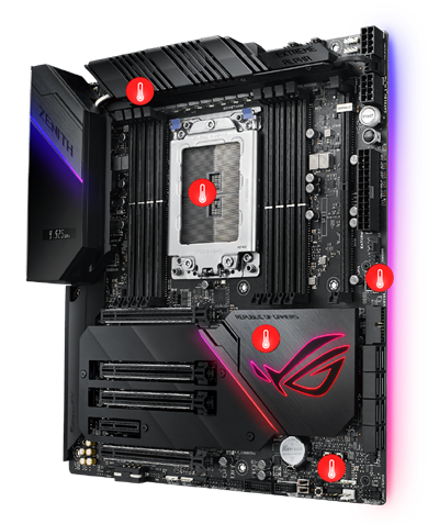 Rog zenith 2025 extreme alpha