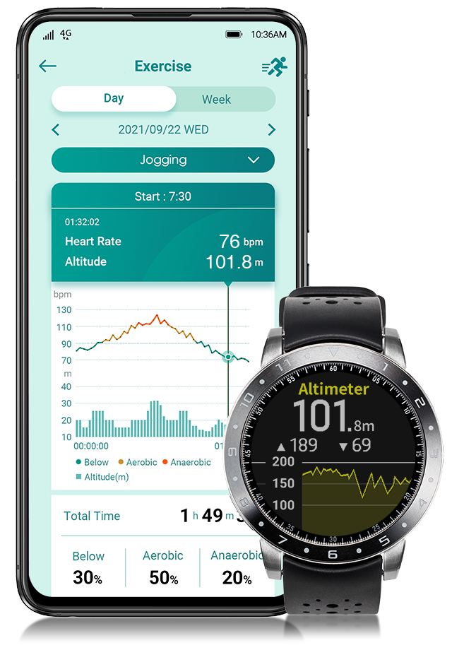 ASUS VIVOWATCH SP ASUS VIVOWATCH (HC-B05) PC-Canada