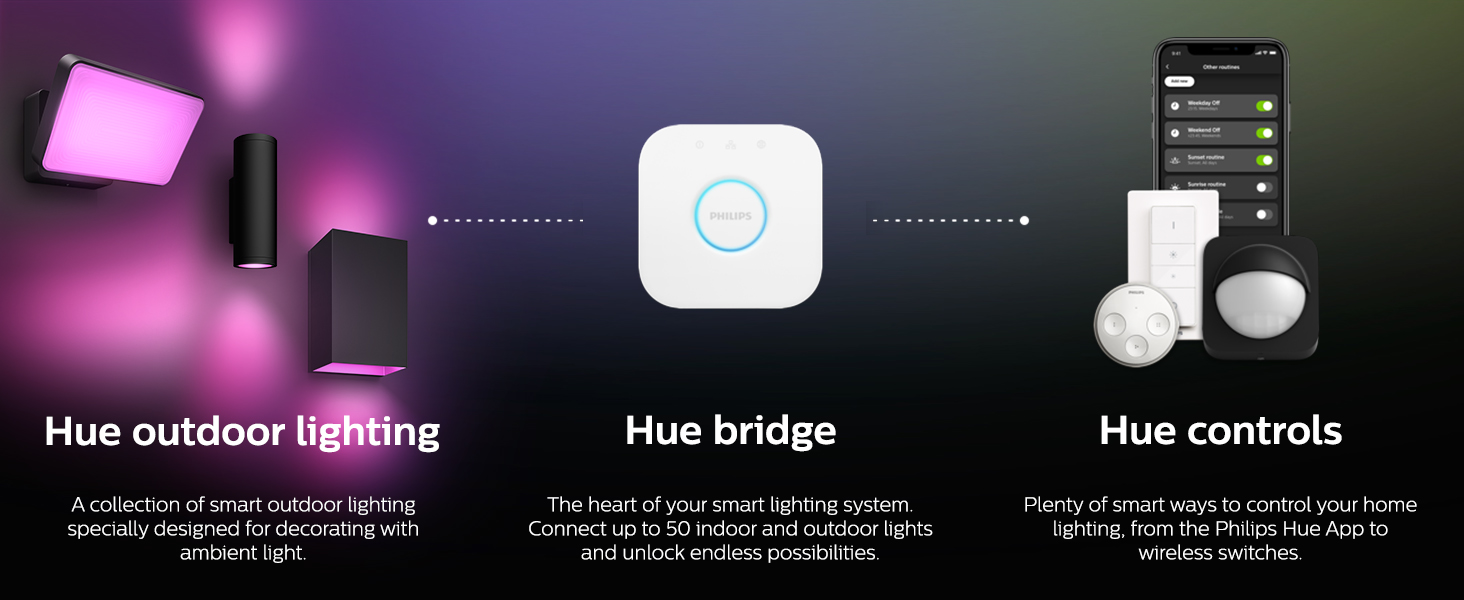Philips Hue Welcome Outdoor White Smart Floodlight, Works with 　 Alexa, Apple Homekit, and Google Assistant, Hue Bridge Required - 3