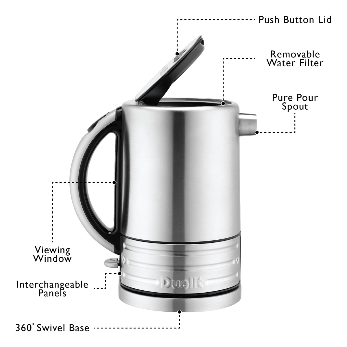 Annotated diagram of the Architect Kettle.