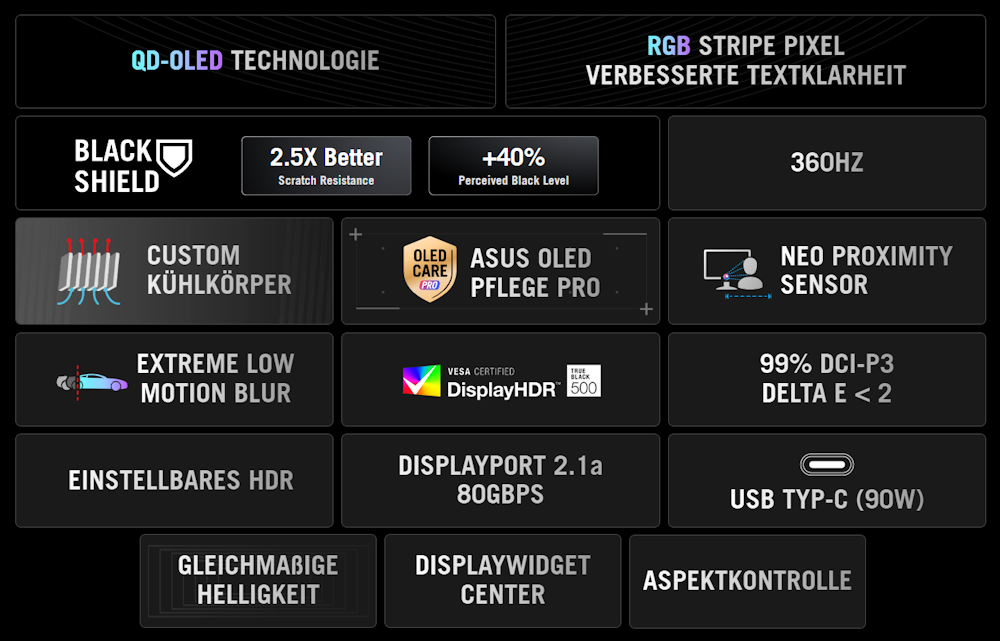 ROG Swift OLED PG34WCDN