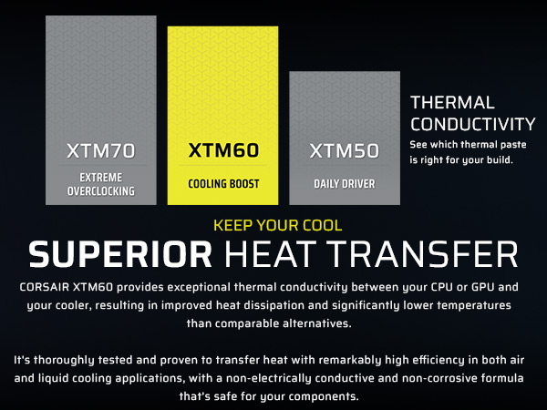 XTM60 THERMAL PASTE