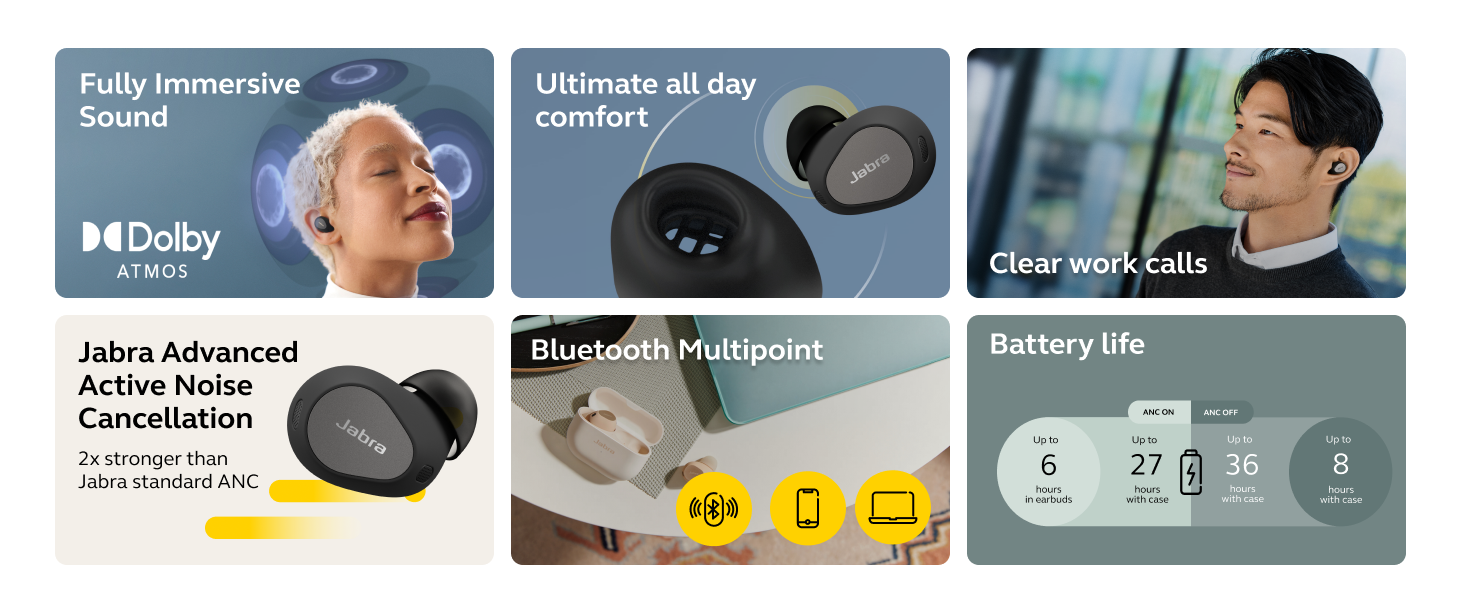 Jabra Elite 10 True Wireless Bluetooth Earbuds – Advanced Active Noise  Cancelling with Dolby Atmos Surround Sound, All-Day Comfort, Multipoint