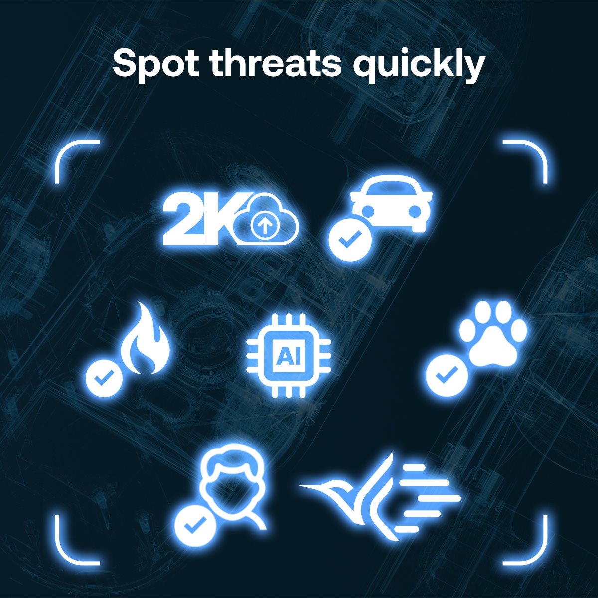 Spot Threats