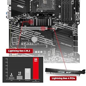 MSI B550M PRO-VDH WIFI AMD B550 microATX Motherboard