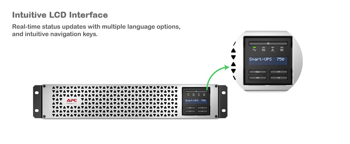 Intuitive LCD display