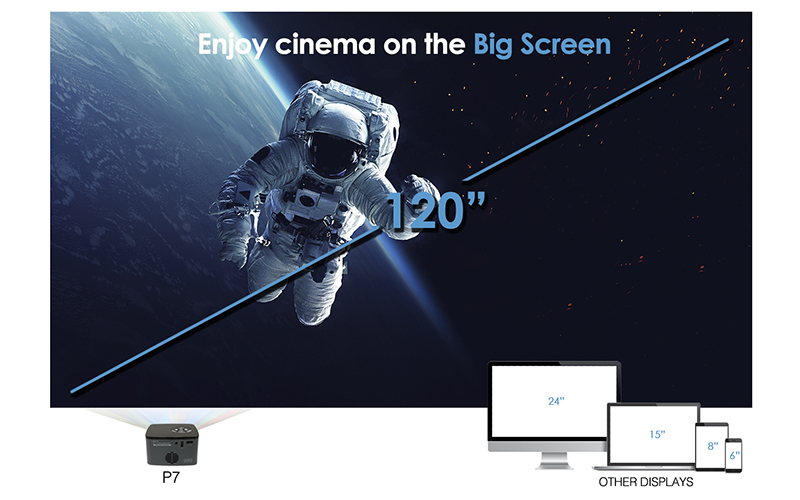 AAXA P7 Pico Projector - Native 1080P Full HD Pico Projector