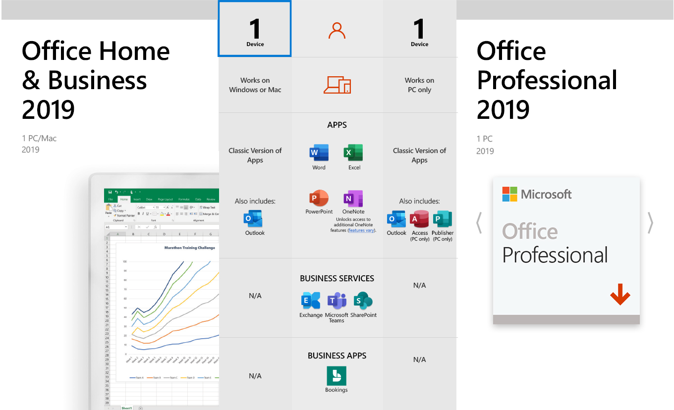 Microsoft Office Home & Business 2019 | One time purchase, 1 