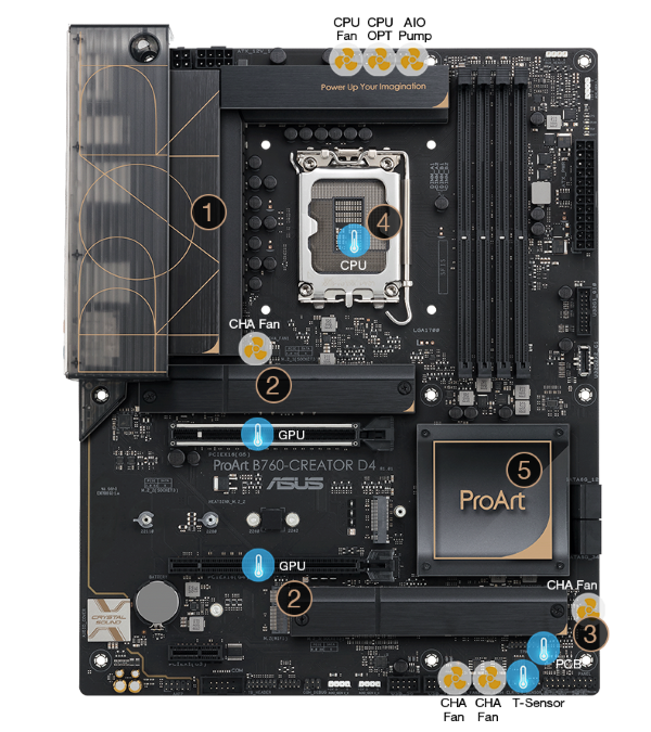 ProArt B760-Creator D4 motherboard cooling features
