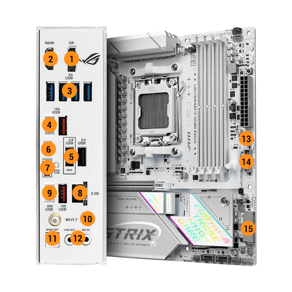Strix B850-G Konnektivität Spezifikationen