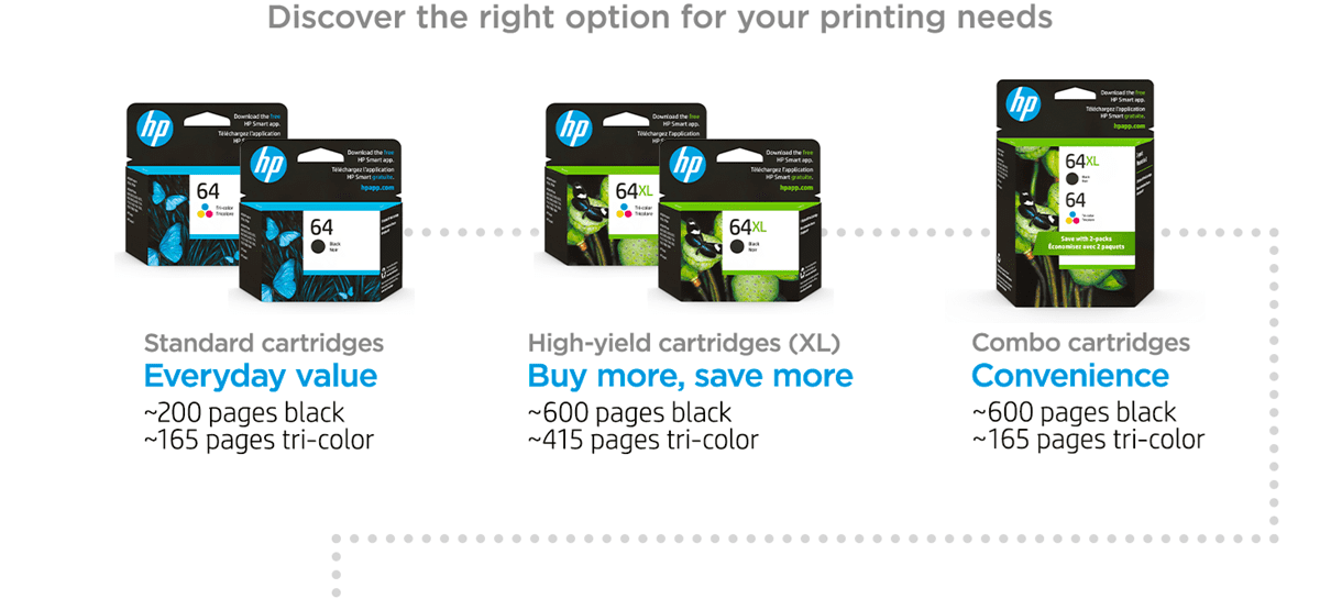 Discover the right option for your printing needs with: The 64 black & 64 tri-color Standard cartridges Everyday value get ~200 pages black & ~165 pages tri-color. The 64XL black & 64XL tri-color High-yield cartridges (XL) Buy more, save more get ~600 pages black & ~415 pages tri-color. And the 64 Clr/64 XL Blk (1 xl black, 1 tri-color) Combo cartridges Convenience get ~600 pages black & ~165 pages tri-color.