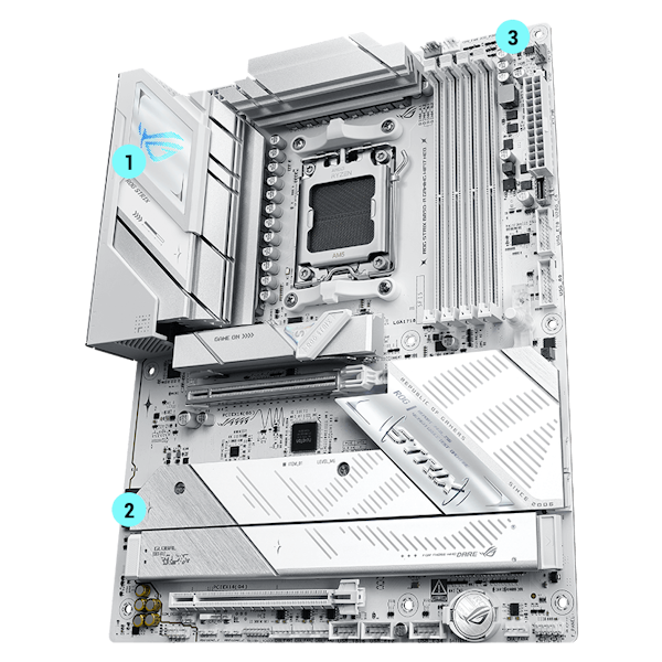 STRIX B850-A GAMING WIFI7 Neo immersion Spezifikationen
