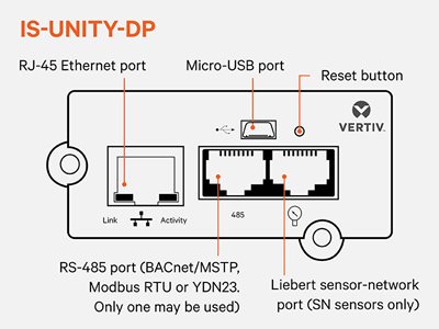 Vertiv Liebert IntelliSlot Unity DP Network Card (IS-UNITY-DP)