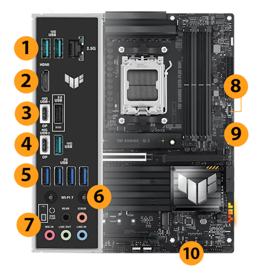 TUF GAMING X870-PLUS WIFI｜Motherboards｜ASUS Canada