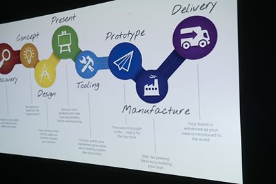 AAXA P7 Pico Projector - Native 1080P Full HD Pico Projector