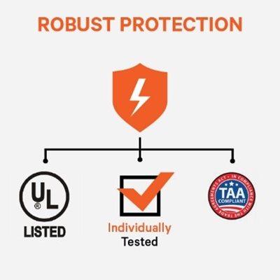 UL-LISTED and TAA-COMPLIANT