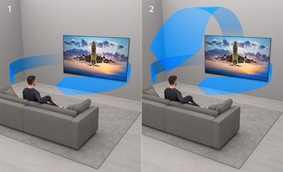 From stereo to expansive 3D surround