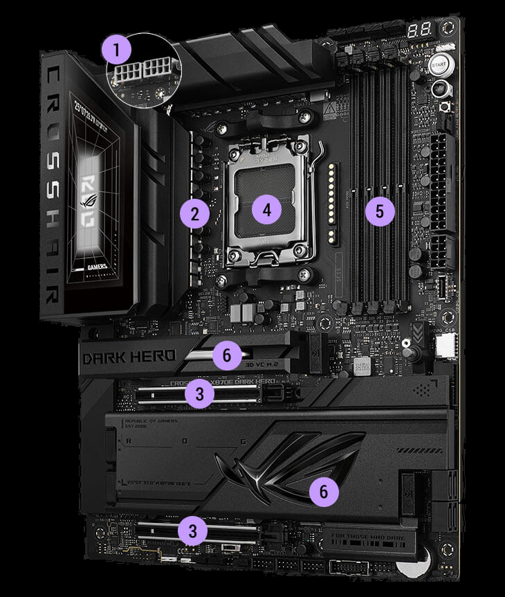 Extreme Power & Performance