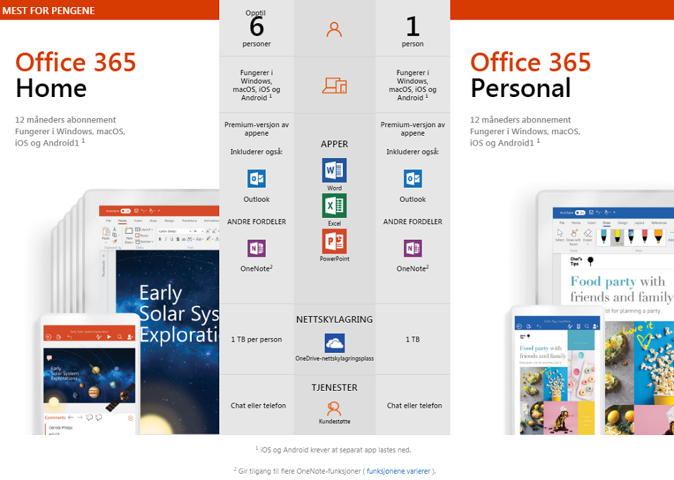 Microsoft Office Home and Student 2019 Bokspakke 1 PC/Mac