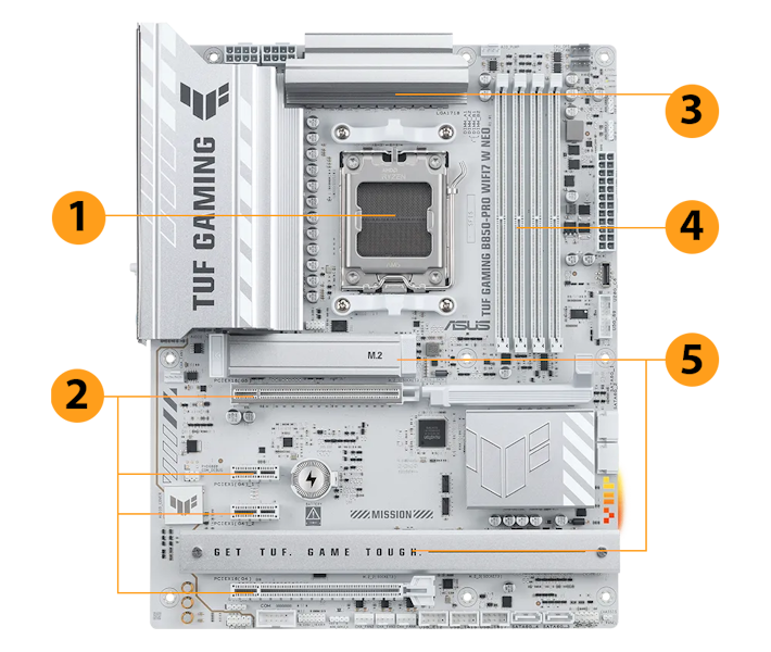 TUF Gaming Mainboard Frontansicht, mit Aura-Beleuchtung