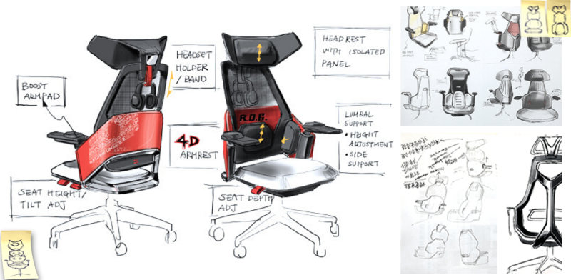 ROG Destrier Ergo Gaming Chair design blueprint