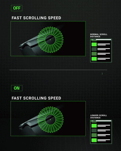 SCROLL ACCELERATION