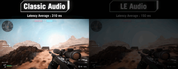 Das Video zeigt ein FPS-Gameplay, um die Latenzunterschiede zwischen Classic Audio (durchschnittlich 310 ms) und LE Audio (durchschnittlich 150 ms) zu demonstrieren.