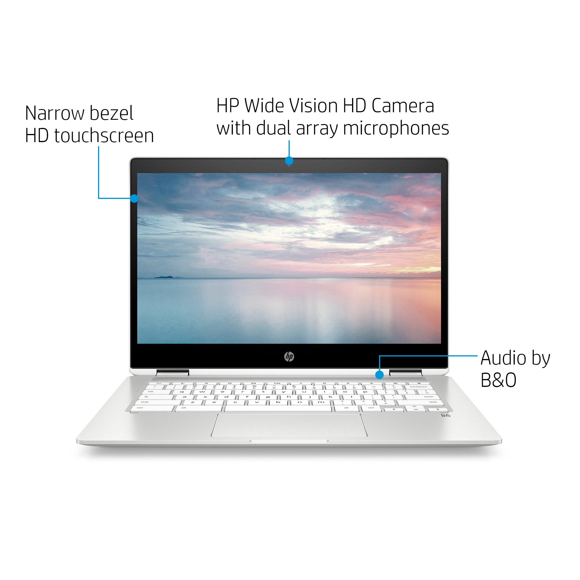 Refurbished: HP Chromebook X360 14b-ca0013dx 14