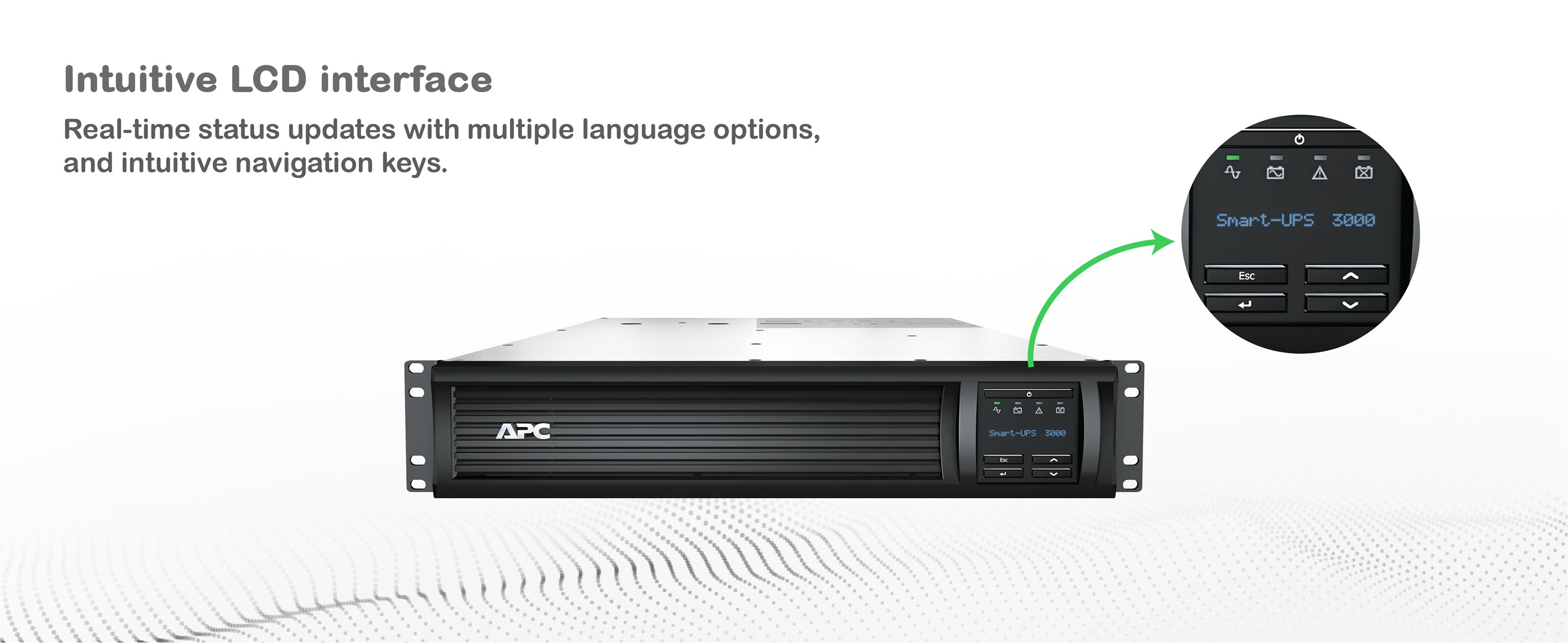 APC Smart-UPS - UPS - line interactive, 6 NEMA 5-15R+2 NEMA 5-20R ...