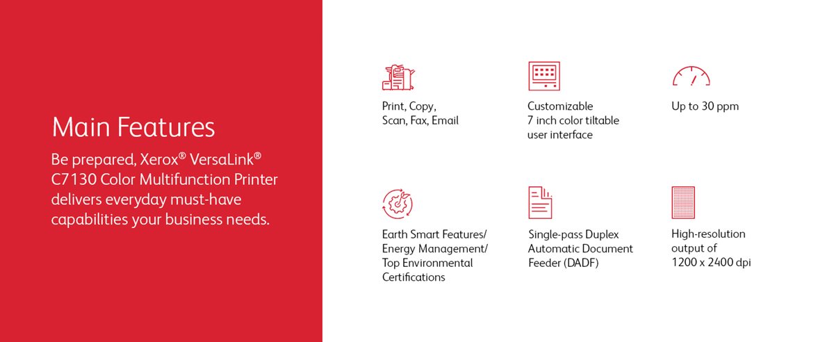Icons and message that support top features of VersaLink 7100 Series Multifunction Printer
