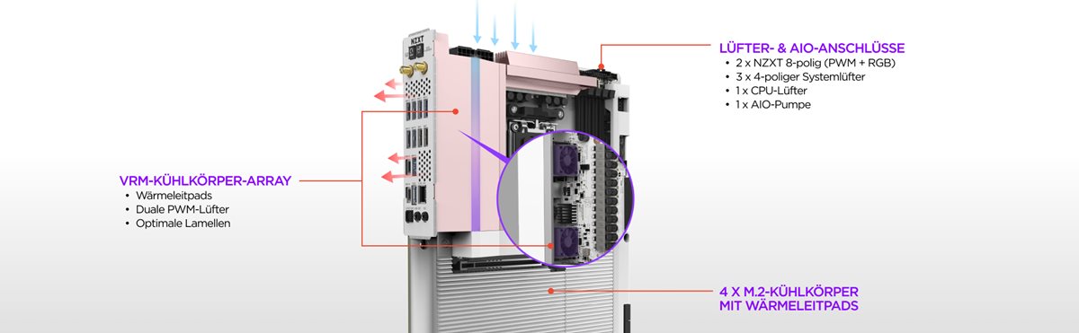 N9 X870E Motherboard Specs2