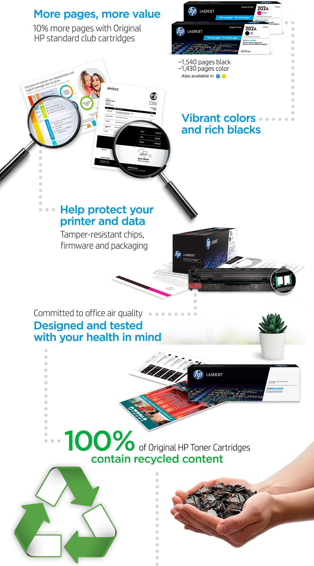 original hp 202 toner standard club cartridges savings original hp toner print vibrant color recycled cartridges high air quality secure printing