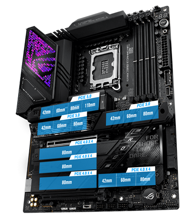 M.2 SLOTS WITH ROG M.2 POWERBOOST