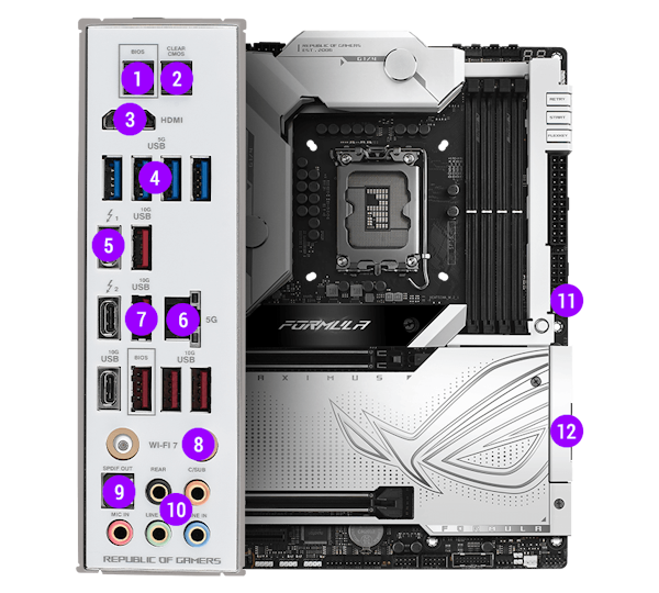 ASUS ROG MAXIMUS Z790 FORMULA LGA 1700(Intel®14th &13th&12th Gen