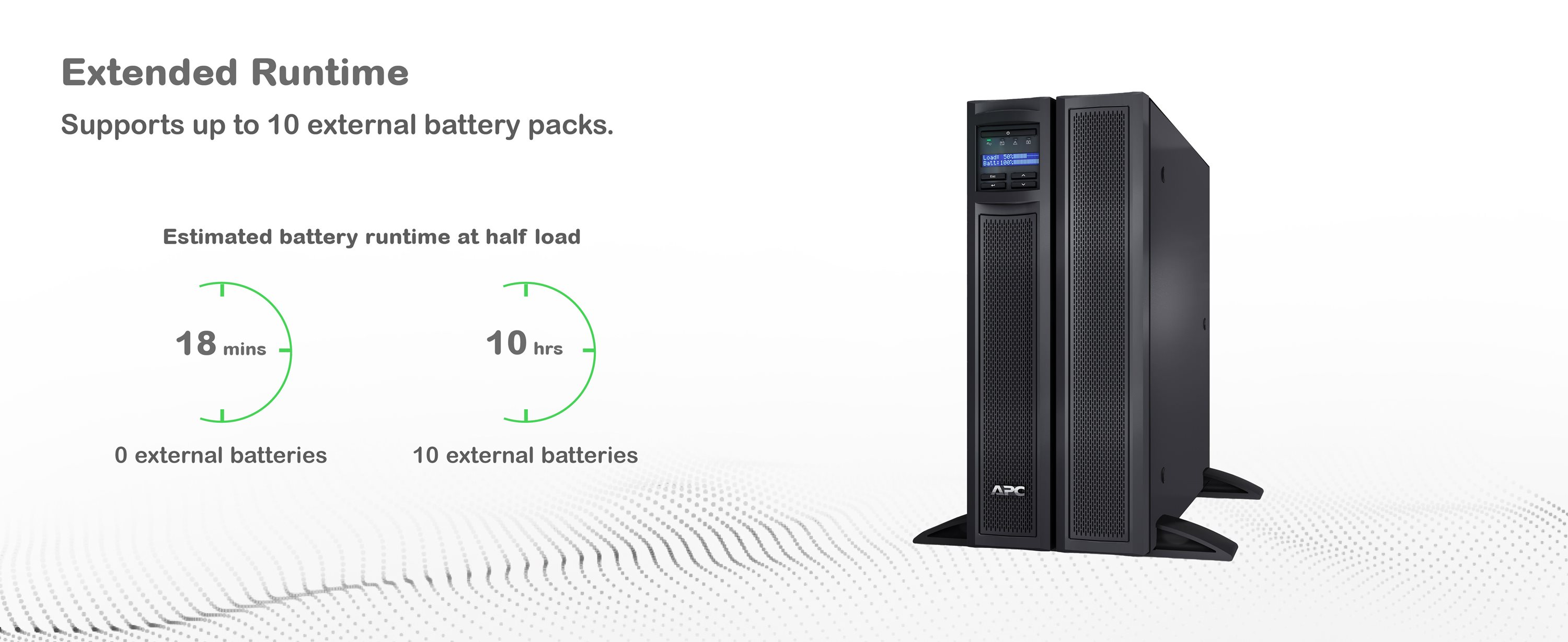 APC Smart-UPS X 3000VA Short Depth Tower/Rack LCD - UPS - 2700 Watt ...