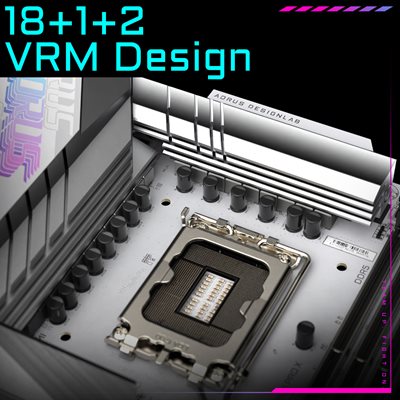 18+1+2 Digital Twin VRM Design