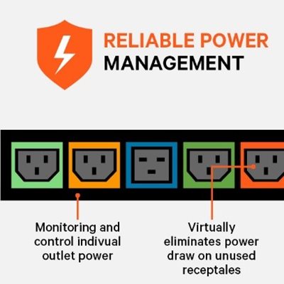 RELIABILITY WITH EFFICIENCY