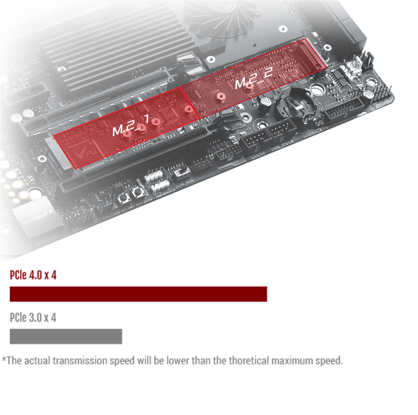 Asus ROG Crosshair VIII Formula Desktop Motherboard - AMD X570