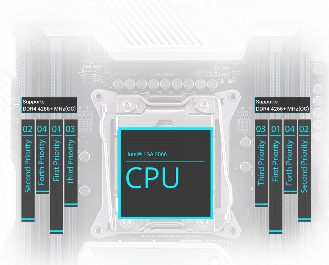 ASUS Prime X299 Edition 30 LGA 2066 ATX Intel Motherboard - Newegg.com
