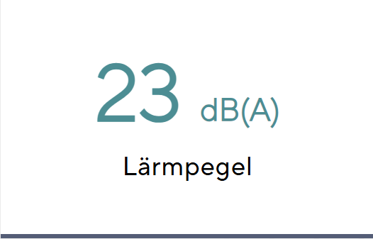 Image des Produktes