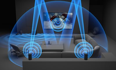 Direct Connect with BRAVIA Theater Sub and Rear Speakers