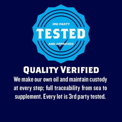 Image of 3rd party tested and approved logo with a checkmark in the seal. Text below: Quality Verified. We make our own oil and maintain custody at every step; full traceability from sea to supplement. Every lot is 3rd party tested.