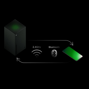 The 2.4GHz / Bluetooth Button