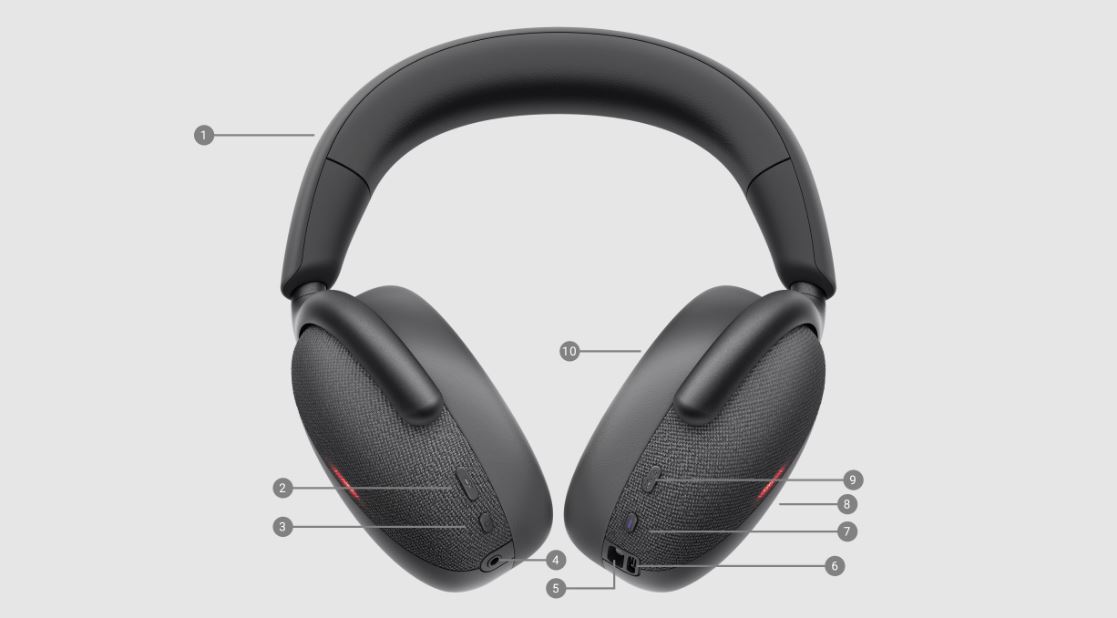 ヘッドホン DELL WL7024 Premier Wireless ANC Headset Dell Premier Wireless ANC Headset - WL7024 (WL7024-DDAO )