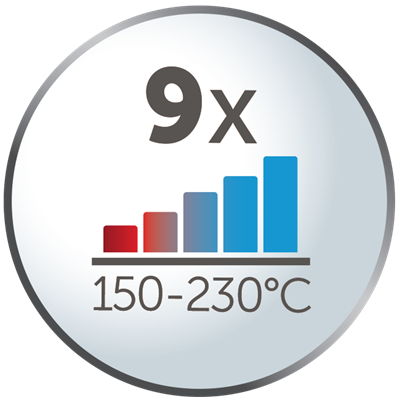9 TEMPERATURE SETTINGS