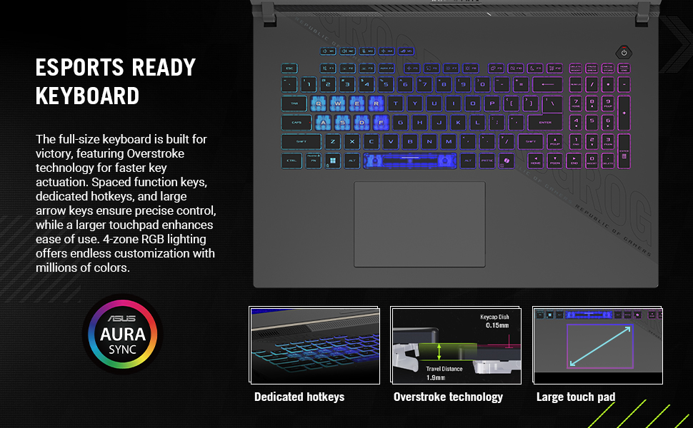 ESPORTS READY KEYBOARD