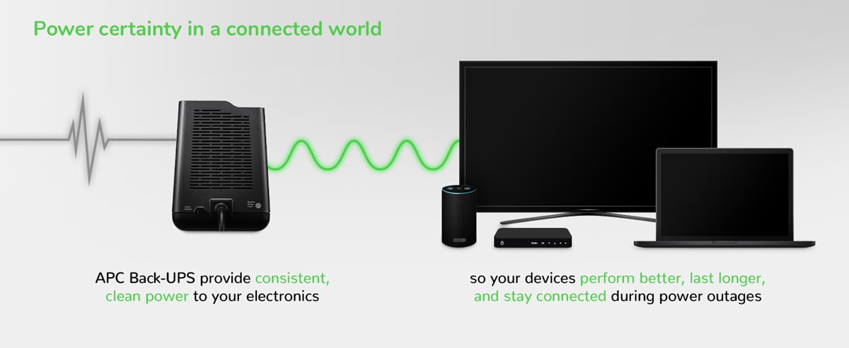 APC Back-UPS with television, voice assistant, model, and laptop devices.