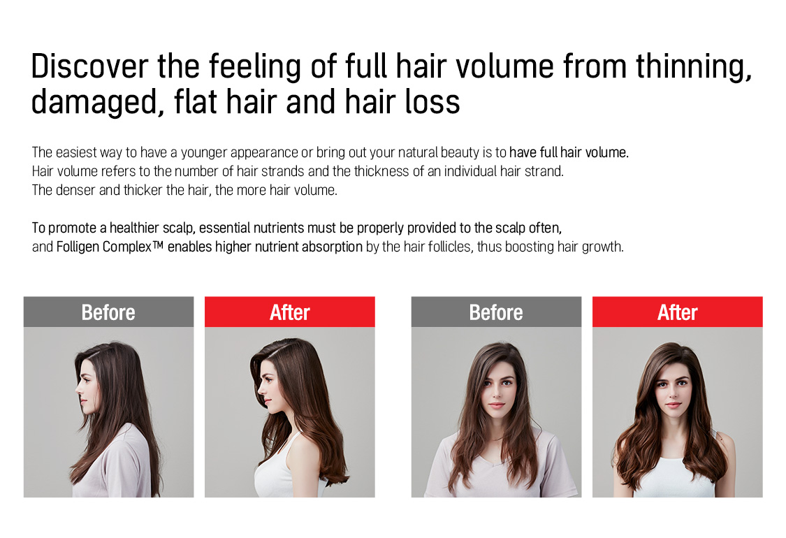 Front and Side view images of a model and the before and after photos of her hair, going from dull, flat, and thin, to a fuller, voluminous look.